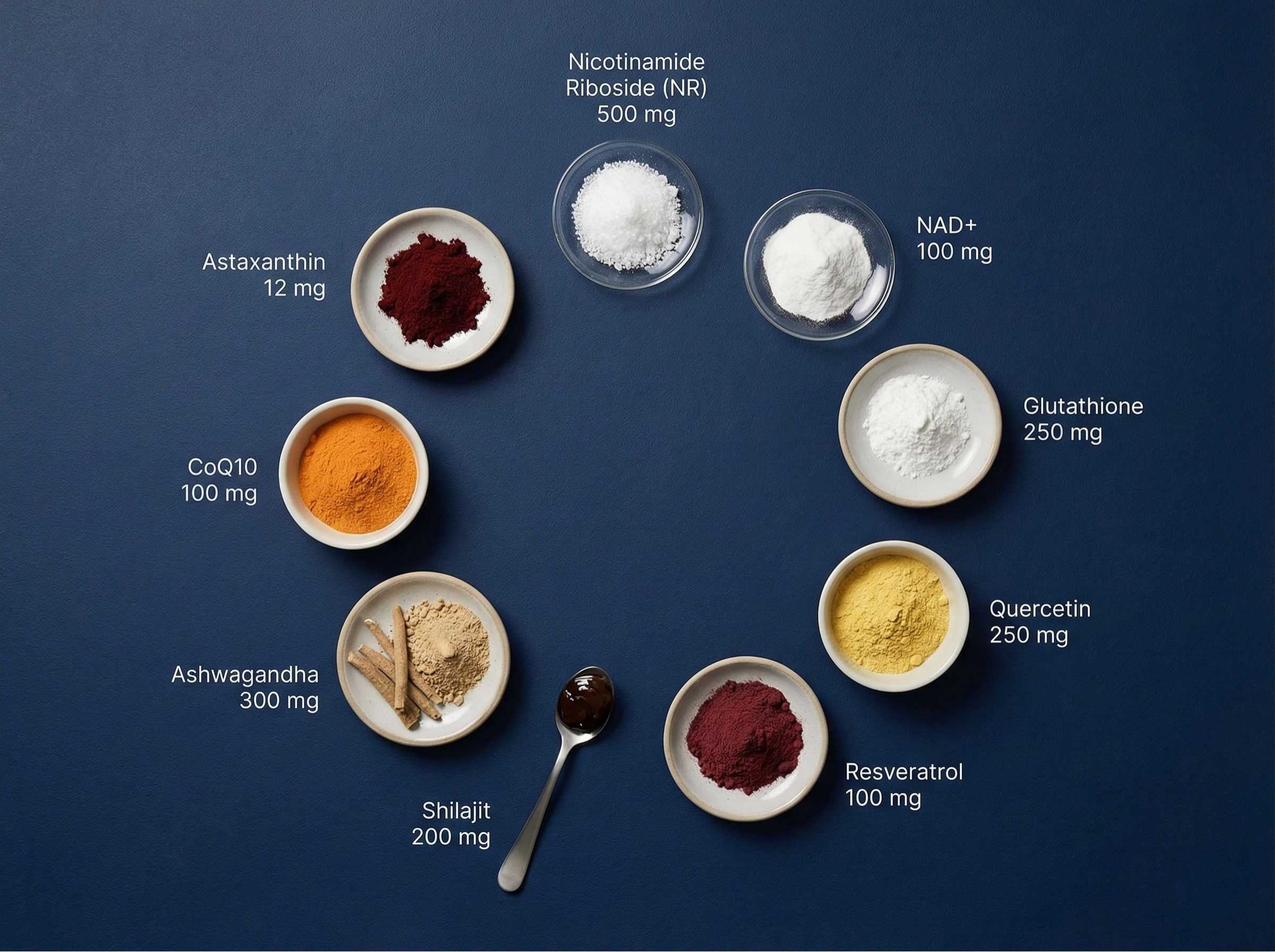 Bioactive ingredients